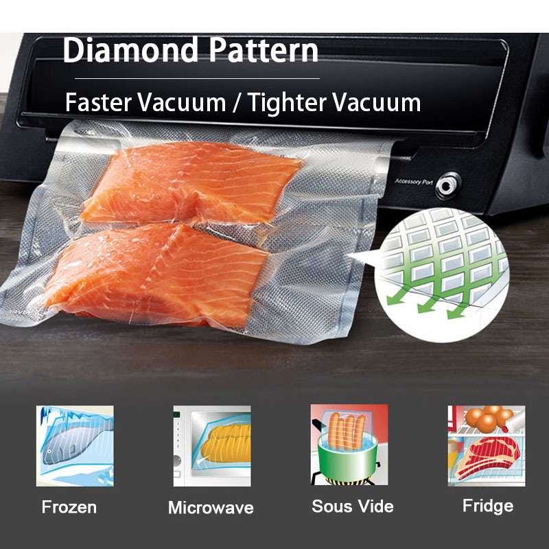Пакеты для вакуумной упаковки  – обзор и цена Meal Prep Vacuum Seal